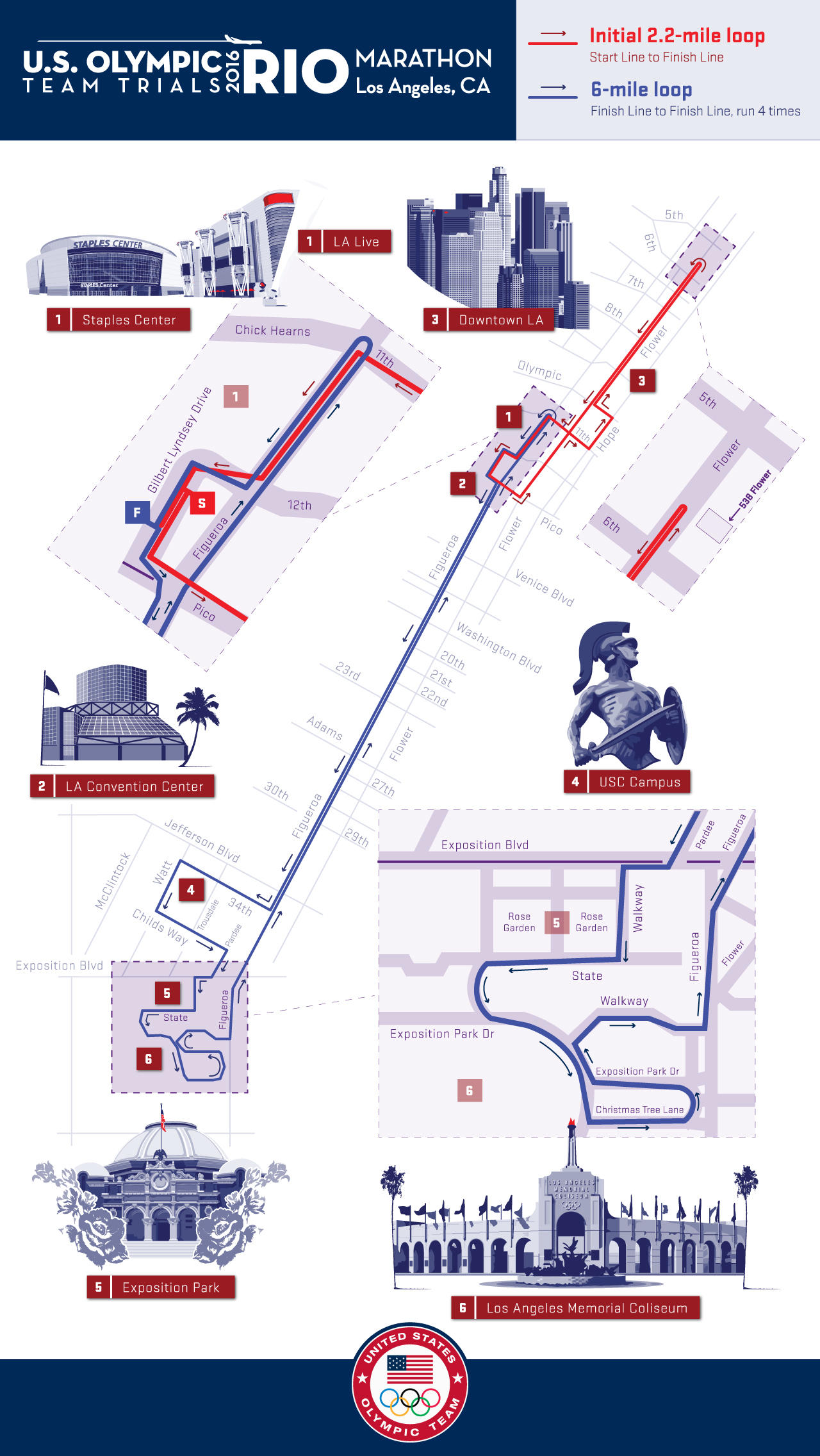 Map of the 2016 U.S. Olympic Marathon Trials.